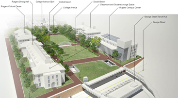 <br />
	A new College Avenue Quad proposed in the University Physical Master Plan would include new classroom space, a new dining hall and student center.<br />
 <br />
	A new College Avenue Quad proposed in the University Physical Master Plan would include new classroom space, a new dining hall and student center.<br />