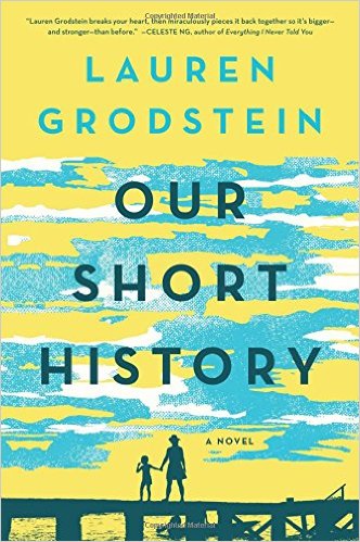 Our Short History